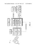 Sequential Recommender System for Virtualized Network Services diagram and image