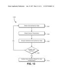 GRAPHICAL USER INTERFACE CUSTOMIZATION FOR AUTOMATING COMPLEX OPERATIONS diagram and image