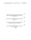 METHOD AND ELECTRONIC DEVICE FOR ADJUSTING SEQUENCE OF SHORTCUT SWITCHES     IN CONTROL CENTER diagram and image