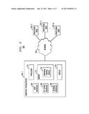 COGNITIVE GRAPHICAL CONTROL ELEMENT diagram and image