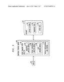 COGNITIVE GRAPHICAL CONTROL ELEMENT diagram and image