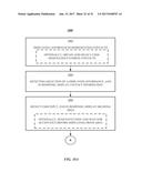 ELECTRONIC TOUCH COMMUNICATION diagram and image