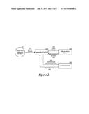 MULTI-TOUCH OBJECT INERTIA SIMULATION diagram and image