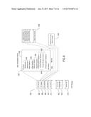 METHODS AND SYSTEMS TO ALLOCATE PHYSICAL DATA-STORAGE COSTS TO LOGICAL     DISKS diagram and image