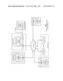 DISPERSED STORAGE NETWORK (DSN) AND SYSTEM WITH IMPROVED SECURITY diagram and image