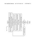 DISPERSED STORAGE NETWORK (DSN) AND SYSTEM WITH IMPROVED SECURITY diagram and image