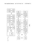 DISPERSED STORAGE NETWORK (DSN) AND SYSTEM WITH IMPROVED SECURITY diagram and image