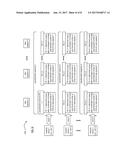 DISPERSED STORAGE NETWORK (DSN) AND SYSTEM WITH IMPROVED SECURITY diagram and image