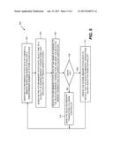 SINGLE-STAGE ARBITER/SCHEDULER FOR A MEMORY SYSTEM COMPRISING A VOLATILE     MEMORY AND A SHARED CACHE diagram and image