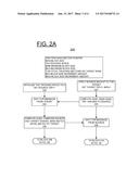 IMPLEMENTING SYNCHRONIZATION FOR REMOTE DISK MIRRORING diagram and image