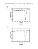 USING HEAD AND/OR DRIVE PERFORMANCE INFORMATION FOR PREDICTING AND/OR     ASCERTAINING FAILURES diagram and image