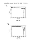 USING HEAD AND/OR DRIVE PERFORMANCE INFORMATION FOR PREDICTING AND/OR     ASCERTAINING FAILURES diagram and image