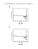 USING HEAD AND/OR DRIVE PERFORMANCE INFORMATION FOR PREDICTING AND/OR     ASCERTAINING FAILURES diagram and image