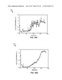 USING HEAD AND/OR DRIVE PERFORMANCE INFORMATION FOR PREDICTING AND/OR     ASCERTAINING FAILURES diagram and image