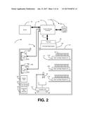 ENCODED PARITY diagram and image