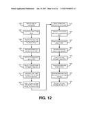 ENCODED PARITY diagram and image