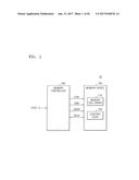 MEMORY DEVICE, MEMORY SYSTEM AND METHOD OF OPERATING MEMORY DEVICE diagram and image