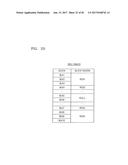 MEMORY DEVICE, MEMORY SYSTEM AND METHOD OF OPERATING MEMORY DEVICE diagram and image