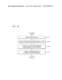 MEMORY DEVICE, MEMORY SYSTEM AND METHOD OF OPERATING MEMORY DEVICE diagram and image