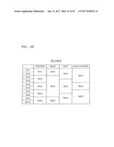 MEMORY DEVICE, MEMORY SYSTEM AND METHOD OF OPERATING MEMORY DEVICE diagram and image