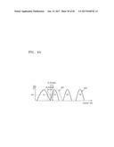 MEMORY DEVICE, MEMORY SYSTEM AND METHOD OF OPERATING MEMORY DEVICE diagram and image