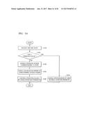 MEMORY DEVICE, MEMORY SYSTEM AND METHOD OF OPERATING MEMORY DEVICE diagram and image