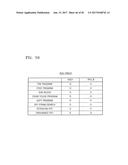 MEMORY DEVICE, MEMORY SYSTEM AND METHOD OF OPERATING MEMORY DEVICE diagram and image