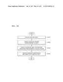 MEMORY DEVICE, MEMORY SYSTEM AND METHOD OF OPERATING MEMORY DEVICE diagram and image