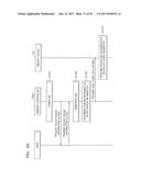 MEMORY DEVICE, MEMORY SYSTEM AND METHOD OF OPERATING MEMORY DEVICE diagram and image