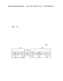 MEMORY DEVICE, MEMORY SYSTEM AND METHOD OF OPERATING MEMORY DEVICE diagram and image