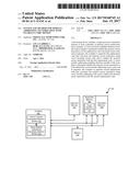 SYSTEM AND METHOD FOR MODULO ADDRESSING VECTORIZATION WITH INVARIANT CODE     MOTION diagram and image