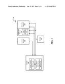 SYSTEM AND METHOD FOR MODULO ADDRESSING VECTORIZATION WITH INVARIANT CODE     MOTION diagram and image