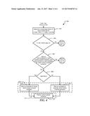 SYSTEM AND METHOD FOR MODULO ADDRESSING VECTORIZATION WITH INVARIANT CODE     MOTION diagram and image