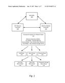 INTELLIGENT MEMORY SUPPORT FOR PLATFORM RESET OPERATION diagram and image