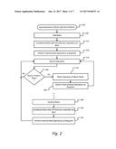 INTELLIGENT MEMORY SUPPORT FOR PLATFORM RESET OPERATION diagram and image