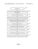 INTELLIGENT MEMORY SUPPORT FOR PLATFORM RESET OPERATION diagram and image