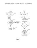 INTELLIGENT MEMORY SUPPORT FOR PLATFORM RESET OPERATION diagram and image