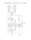 METHOD FOR GENERATING ADDRESSES IN A DISPERSED STORAGE NETWORK diagram and image