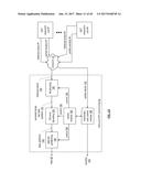 METHOD FOR GENERATING ADDRESSES IN A DISPERSED STORAGE NETWORK diagram and image