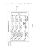 METHOD FOR GENERATING ADDRESSES IN A DISPERSED STORAGE NETWORK diagram and image