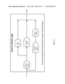 Optimization for Real-Time, Parallel Execution of Models for Extracting     High-Value Information from Data Streams diagram and image