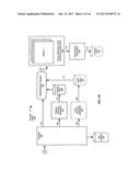 Optimization for Real-Time, Parallel Execution of Models for Extracting     High-Value Information from Data Streams diagram and image