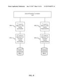 Optimization for Real-Time, Parallel Execution of Models for Extracting     High-Value Information from Data Streams diagram and image