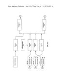 Optimization for Real-Time, Parallel Execution of Models for Extracting     High-Value Information from Data Streams diagram and image