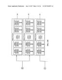 Optimization for Real-Time, Parallel Execution of Models for Extracting     High-Value Information from Data Streams diagram and image