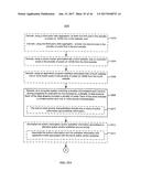 Optimization for Real-Time, Parallel Execution of Models for Extracting     High-Value Information from Data Streams diagram and image