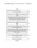 Optimization for Real-Time, Parallel Execution of Models for Extracting     High-Value Information from Data Streams diagram and image