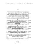 Optimization for Real-Time, Parallel Execution of Models for Extracting     High-Value Information from Data Streams diagram and image