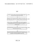 Optimization for Real-Time, Parallel Execution of Models for Extracting     High-Value Information from Data Streams diagram and image