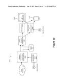 Optimization for Real-Time, Parallel Execution of Models for Extracting     High-Value Information from Data Streams diagram and image